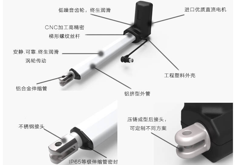 推桿電機(jī)可選附件包括哪些呢