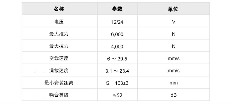 推桿參數(shù)