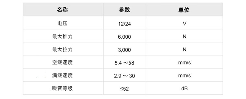 參數(shù).jpg