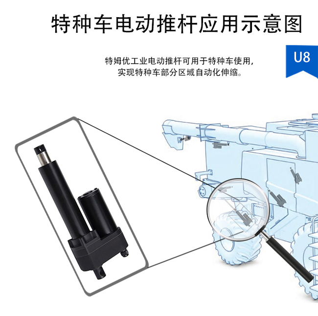 特姆優(yōu)U8_應(yīng)用示意圖.jpg